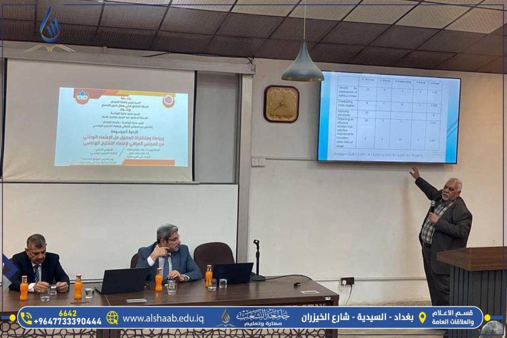 جامعة الشعب | رئيس قسم الهندسة المدنية بجامعة الشعب يشارك باعمال الندوة العلمية في جامعة الموصل