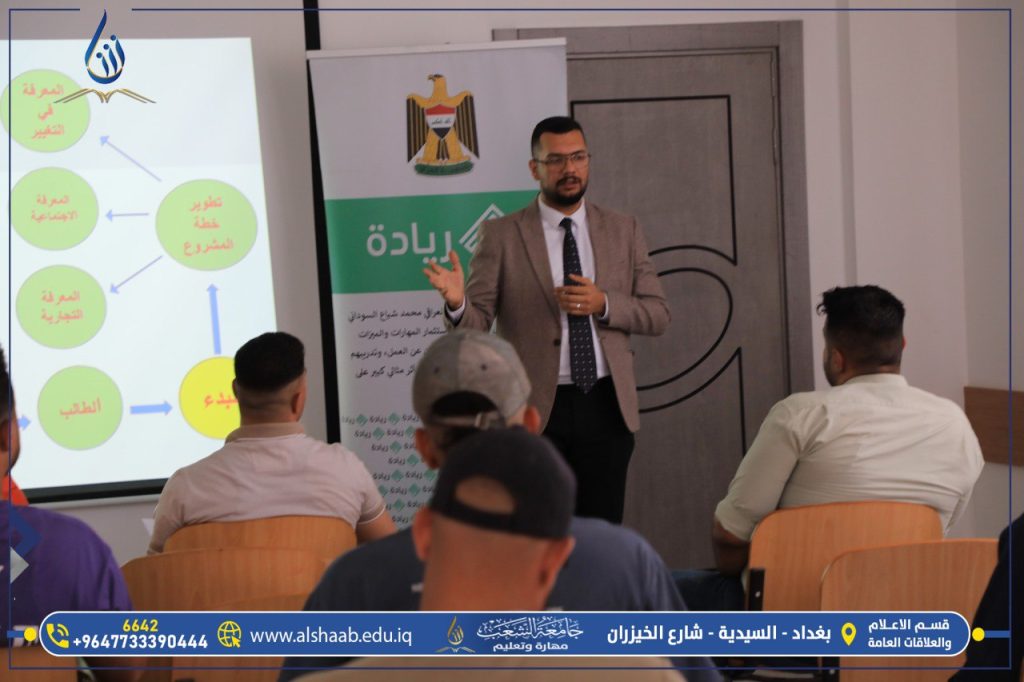 جامعة الشعب | جامعة الشعب تستقبل وجبة جديدة من متدربي دورة مبادرة ريادة للعام 2024