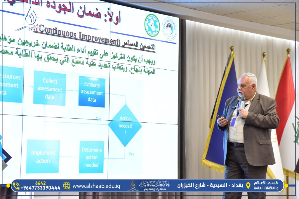 جامعة الشعب | جامعة الشعب تقيم ورشة عمل حول ضمان الجودة في مسار بولونيا