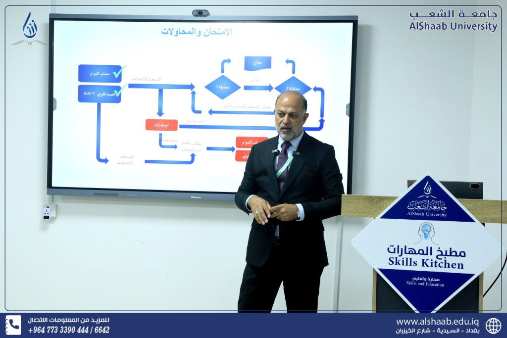 جامعة الشعب | مطبخ المهارات بجامعة الشعب، دورات تعليمية ومهارات تطويرية